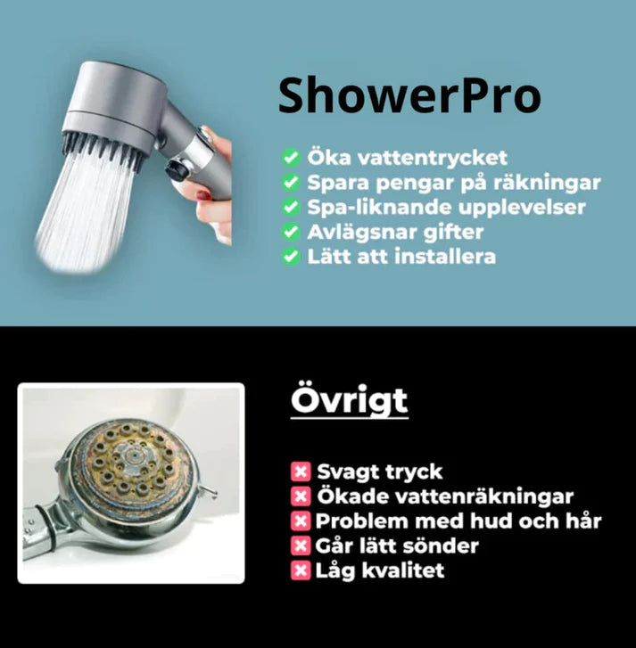 Shower Pro + 10 filter